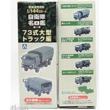 AOSHIMA 1/144 Japan force JSDF