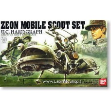 Zion Mobile Scout Set (Gundam Model Kits)