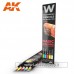 AK-Interactive 10045 BASIC COLORS: Shading & demotion set