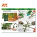 AK-Interactive Learning Series - 10 - Vegetation