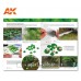 AK-Interactive Learning Series - 10 - Vegetation