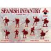 Red Box 1/72 Spanish Infantry Set 2