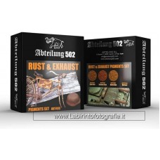 502 Abteilung Pigments Set ABT403 Rust & Exhaust