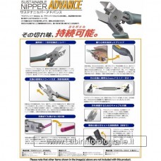 Sustainable Nipper Advance Blade Set Hobby Tool