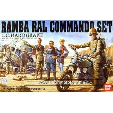 Bandai Gundam - Ramba Ral Team Set (Gundam Model Kits)